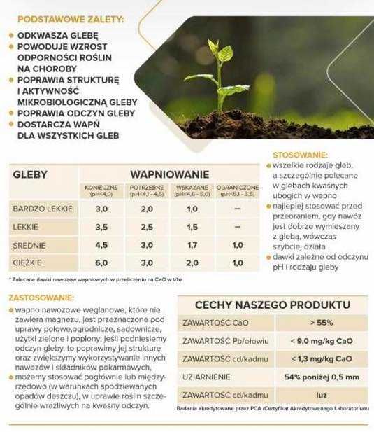 Wapno magnezowe, nawozowe