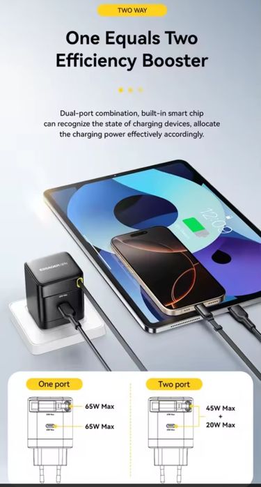 Зарядное устройство Essager 65W GaN