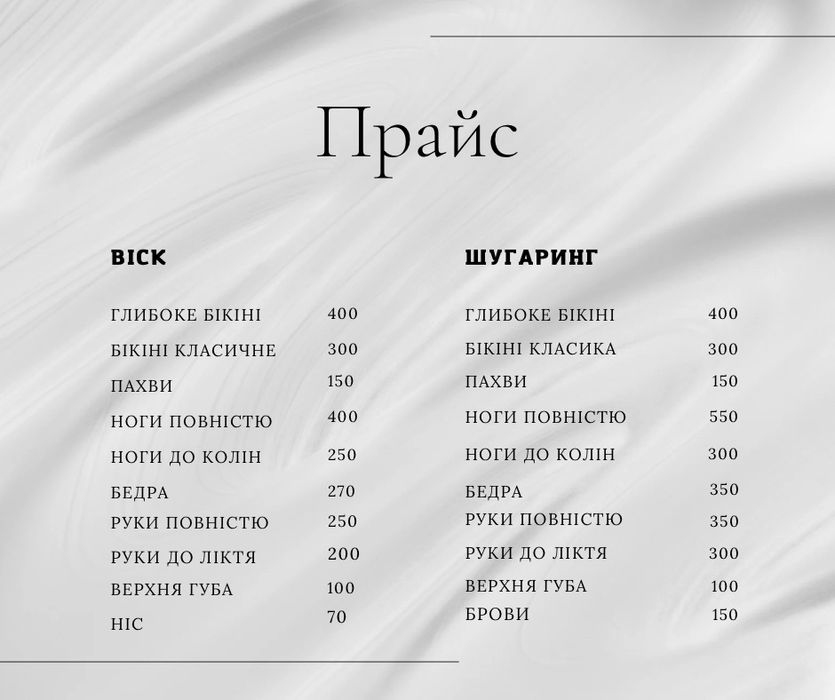 Шугаринг. Воскова депіляція.