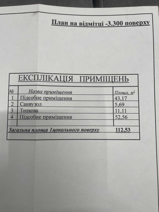 Продам СВІЙ БУДИНОК на 10 сотках в самому ЦЕНТРІ міста Бориспіль