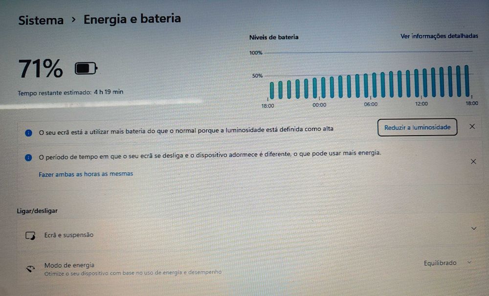 PORTATIL Hp Pavilion 15-au101np
