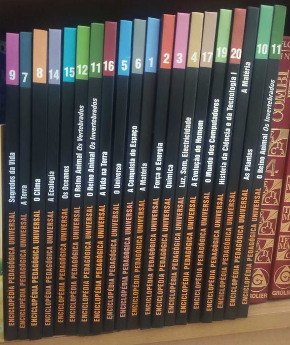 Enciclopédia Pedagógica de Ciência