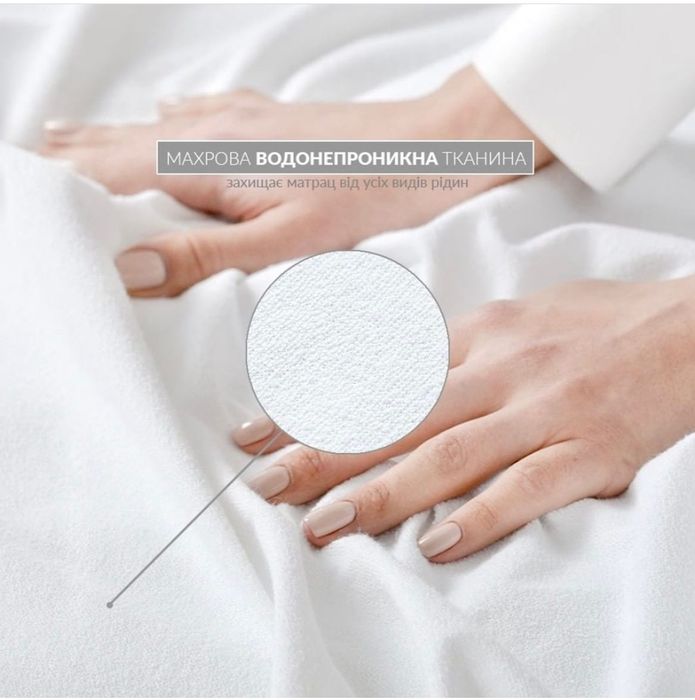 Наматрасники непромокаемые Аквастоп (с бортами) от производителя