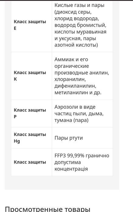 Фильтры парные 3М оригинал США