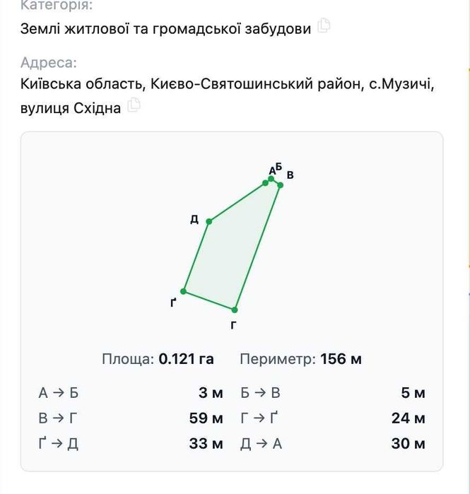 Без комісії. Продаж ділянки 24 сотки село Музичі