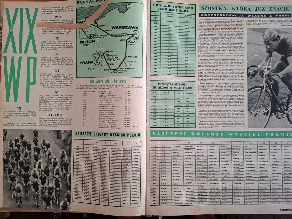 Tygodnik "Sportowiec" - rocznik 1966