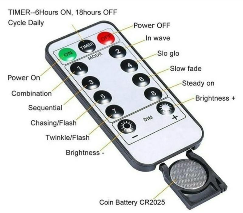 Kurtyna ledowa 3x3 m fioletowa lampki świetlna girlanda dekoracja