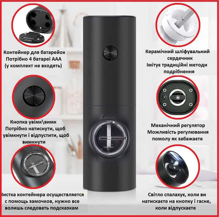Набір електричних млинів для солі та перцю