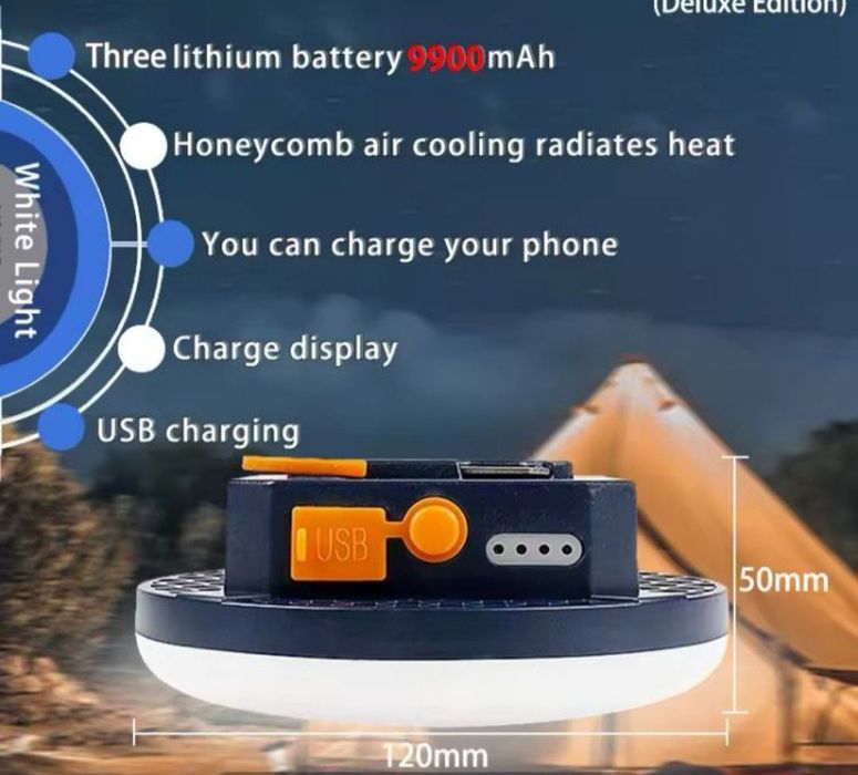Яскравий ліхтар MOS14 30Вт 9900 мА
