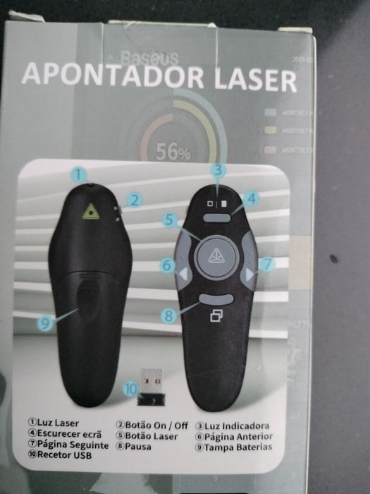 New Laser Pointer64172193959810121