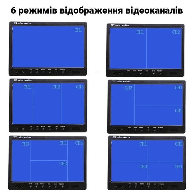 Професійна система відеомоніторингу в вантажівку