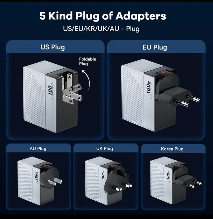 Універсальна зарядка Asometech 100W GaN з дисплеєм потужності пристрій