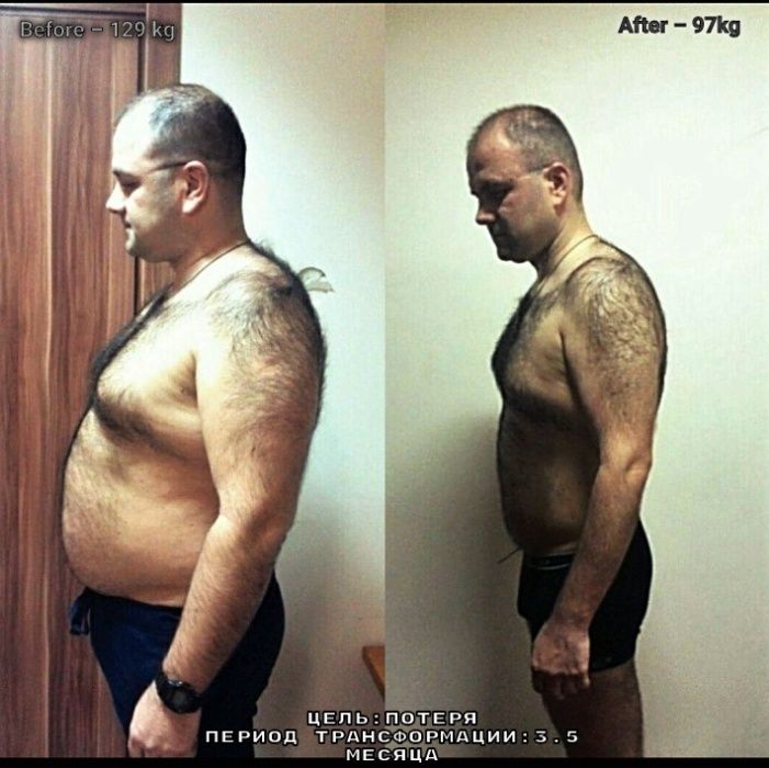 Опытный персональный тренер. Офлайн/онлайн: «ремонт/прокачка»)