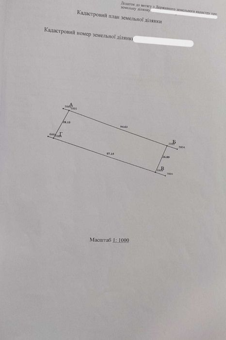 Земля/Будівництво/Малечковичі/Львів/Львівська область