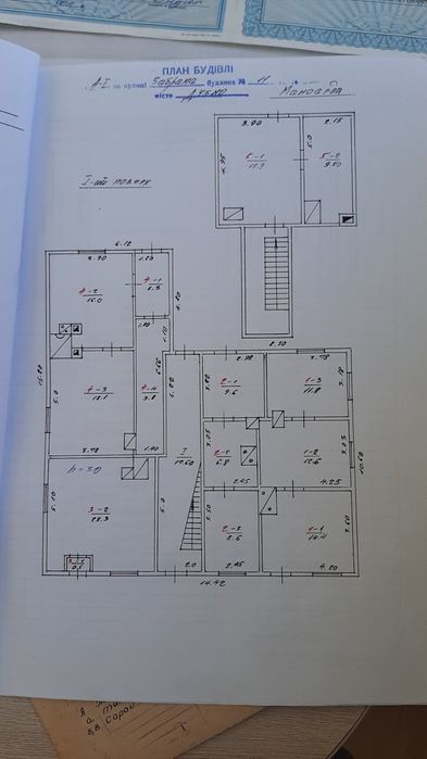 Продам земельну ділянку
