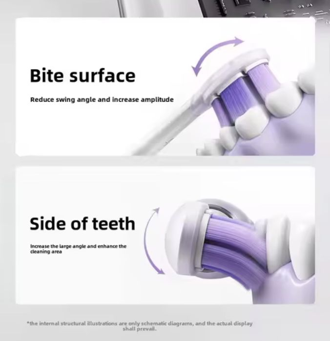 Електрична зубна щітка Xiaomi Mijia Sonic MES610