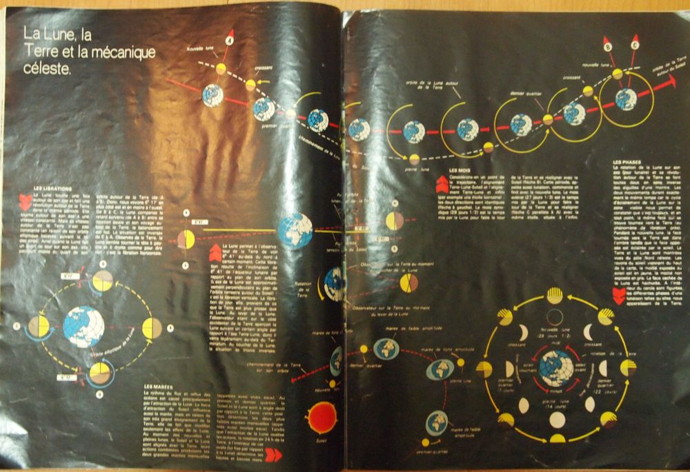 Paris Match número 1053 Julho 1969