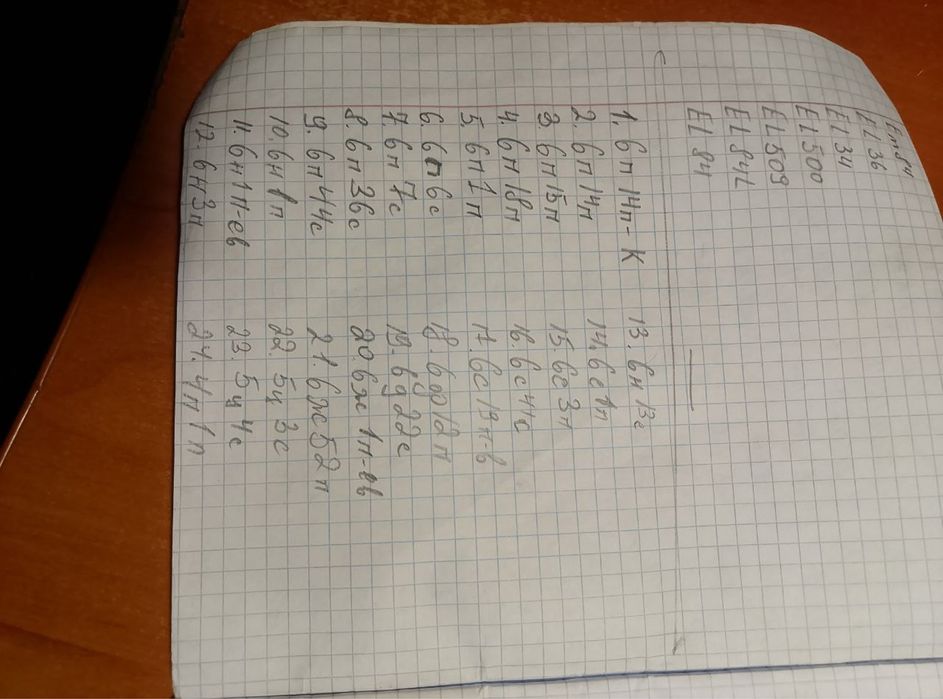 Лампочки СССР новые и б/у