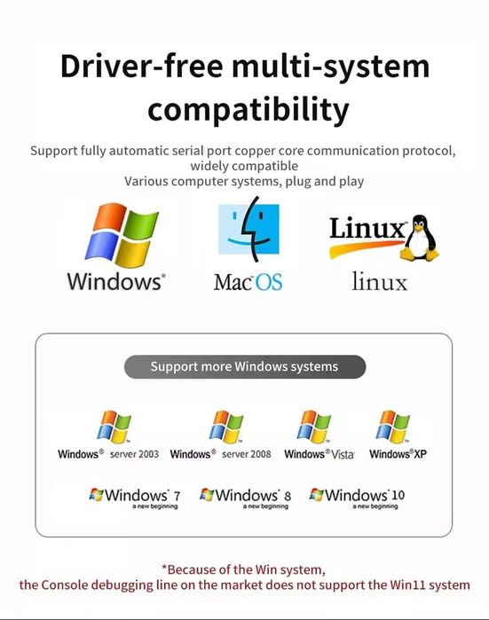 Cabo Consola 3m USB RS232 CH340 RJ45 PC, Adaptador Serial