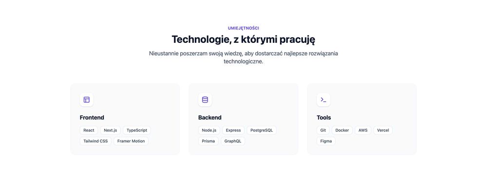 Tworzenie stron internetowych dla firm