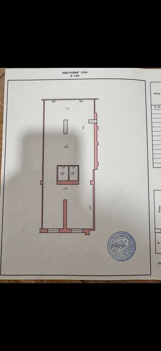 Оренда приміщення центр