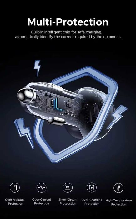 Автомобільний зарядний пристрій UGREEN PD30W модель EC307 45843