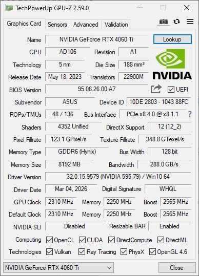 Placa gráfica Asus Dual Nvidia RTX 4060 Ti OC 8GB
