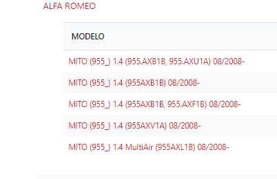 clk9049.03  Kit de embraiagem // ALFA ROMEO - FIAT - FORD - LANCIA