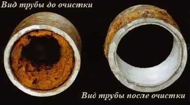 Прочистка канализации. Сантехник. Сантехнические услуги. Чистка труб.