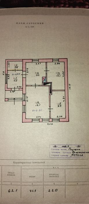 Будинок в десяти кілометрів від Кривого рогу.