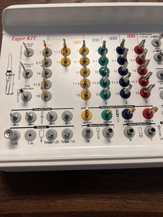Zestaw chirurgiczny DIO Implant Taper Kit Kasetka Implsntologiczna