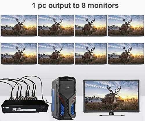 Коммутатор 4K 30 Гц 1x8 HDMI-сплиттер 1 вход 8 выходов HDMI