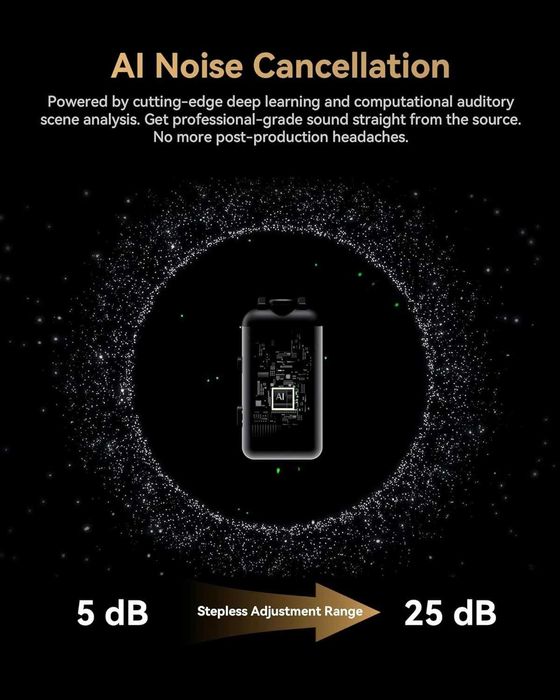 Мікрофон Hollyland Lark MAX 2 Combo Wireless Microphone