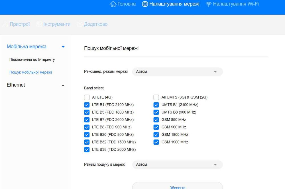 4G WI-FI роутер Huawei B 525 Cat6