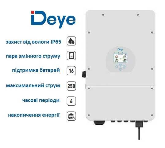 АКЦІЯ! Гібридний інвертор на 12 кВт DEYE SUN-12K-SG02LP1-EUAM3