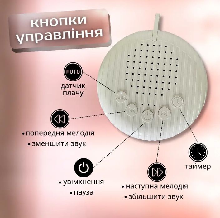 Генератор білого шуму, білий шум