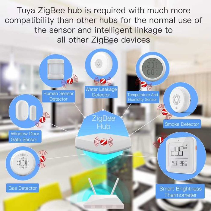 Moes czujnik temperatury światła wilgotności Tuya Zigbee