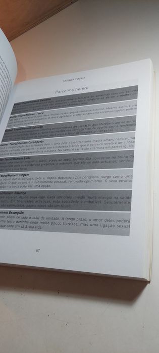 Sextrologia, Guia Sexual dos Signos das Mulheres