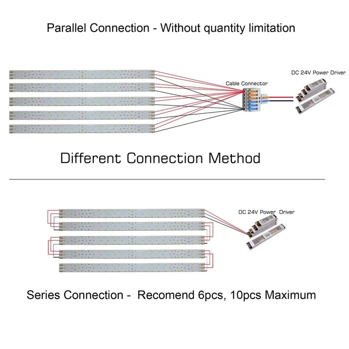 Quantum Board Samsung Lm281b+ Red 660nm Uv Ir фитолампа фито гроубокс