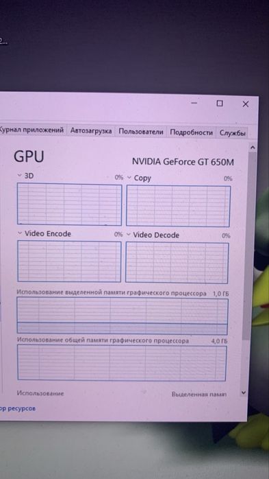 Продам MacBook Pro 15