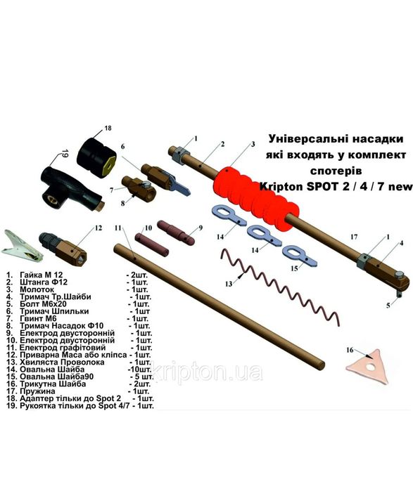 Апарат для кузовних робіт Споттер Kripton SPOT 4 NEXT (220В) (Аппарат
