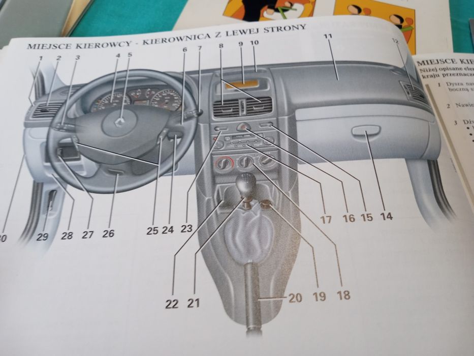 RENAULT CLIO 2 Instrukcja książka serwisowa Etui KOMPLET 2002 Polska