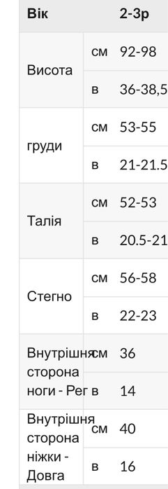 Зимовий одяг Пуховик Куртка Пальто дитяче Peppa Pig Свинка Пепа George