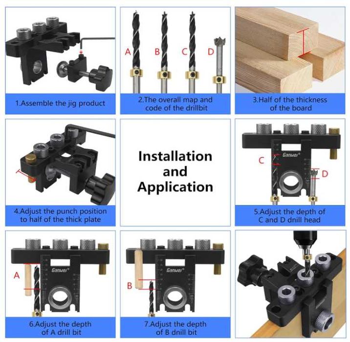 Szablon do połączeń mimośrodowych 6/8/15mm BIGP