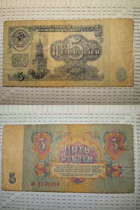 Stare różne banknoty, zapraszam