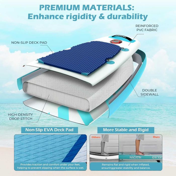 Deska SUP 10'6" 320x81x15cm padlle board