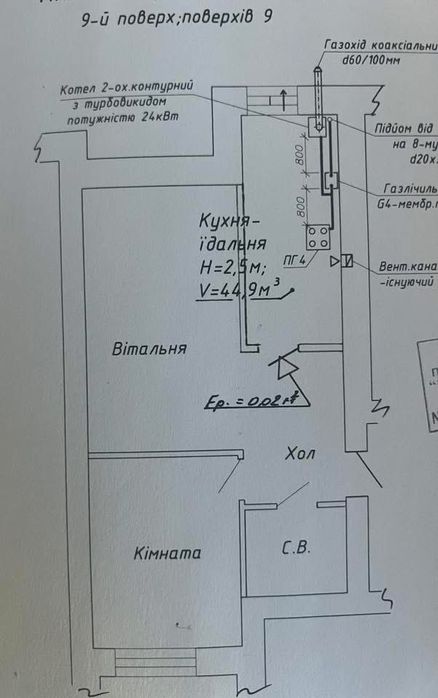 ПРОДАЖ 2 кім квартири, просп.Злуки