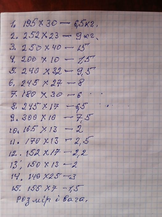 Метал бувший у використанні