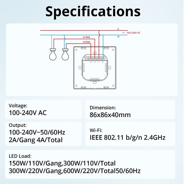 Sonoff NSPanel - Interruptor c/ Ecrã táctil/Hub inteligente WiFi