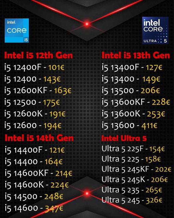 Processadores Intel/AMD - 29-Outubro (Novos por encomenda)